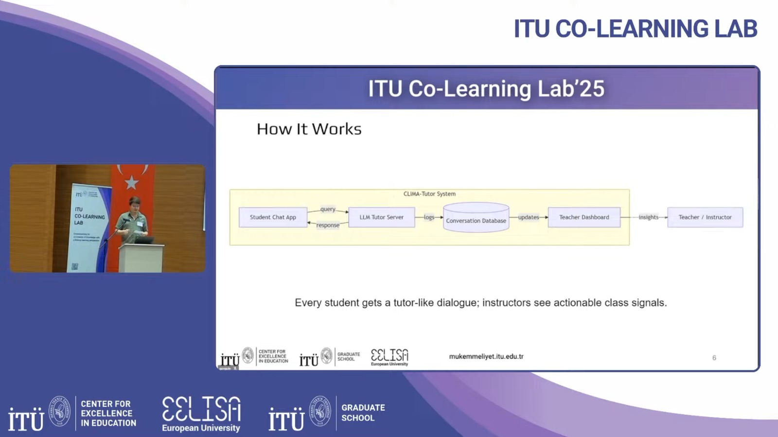 Res. Asst. Bora Şenceylan presenting at ITU Co-Learning Lab 2025